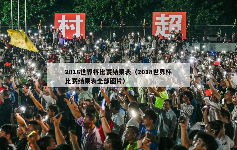 2018世界杯比赛结果表（2018世界杯比赛结果表全部图片）