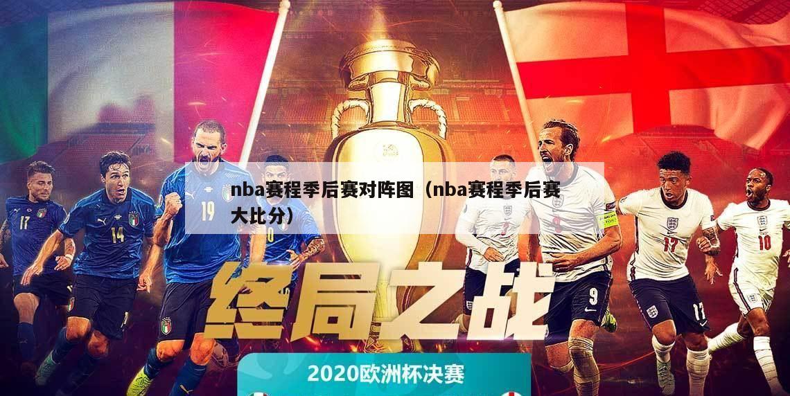 nba赛程季后赛对阵图（nba赛程季后赛大比分）